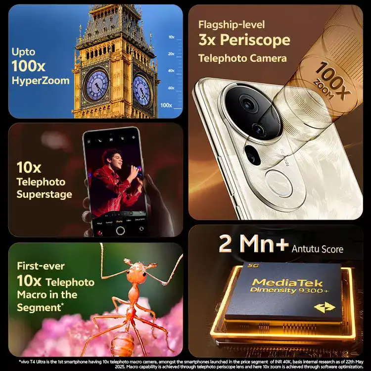 vivo T4 Ultra 5G Launched in India with 50MP Periscope Camera and 120Hz AMOLED Display